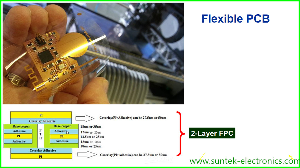 Flex PCB